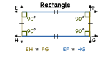 What is a Rectangle?