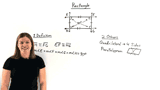 What is a Rectangle?