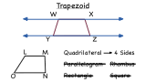 What is a Trapezoid?