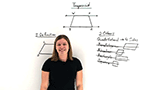 What is a Trapezoid?
