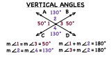 What are Vertical Angles?
