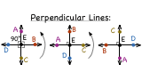 What are Perpendicular Lines?