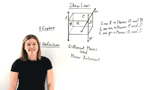What are Skew Lines?