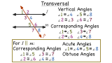 What is a Transversal?