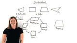 What is a Quadrilateral?