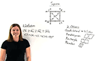 What is a Square?