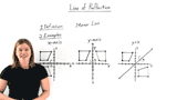 What is a Line of Reflection?