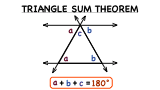 What is the Triangle Sum Theorem?