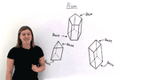 What is a Prism?