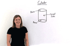 What is a Cylinder?