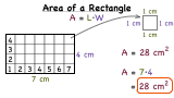 What is the Formula for the Area of a Rectangle?