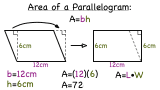 What is the Formula for the Area of a Parallelogram?