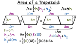 What is the Formula for the Area of a Trapezoid?