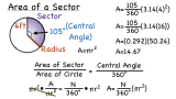 What is the Formula for the Area of a Sector of a Circle?
