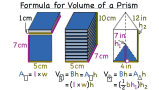 What is the Formula for the Volume of a Prism?