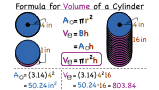 What is the Formula for the Volume of a Cylinder?
