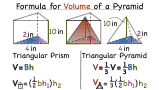 What is the Formula for the Volume of a Pyramid?