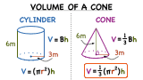 What is the Formula for the Volume of a Cone?