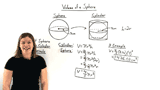 What is the Formula for the Volume of a Sphere?