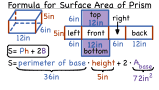 What is the Formula for the Surface Area of a Prism?