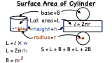 What is the Formula for the Surface Area of a Cylinder?